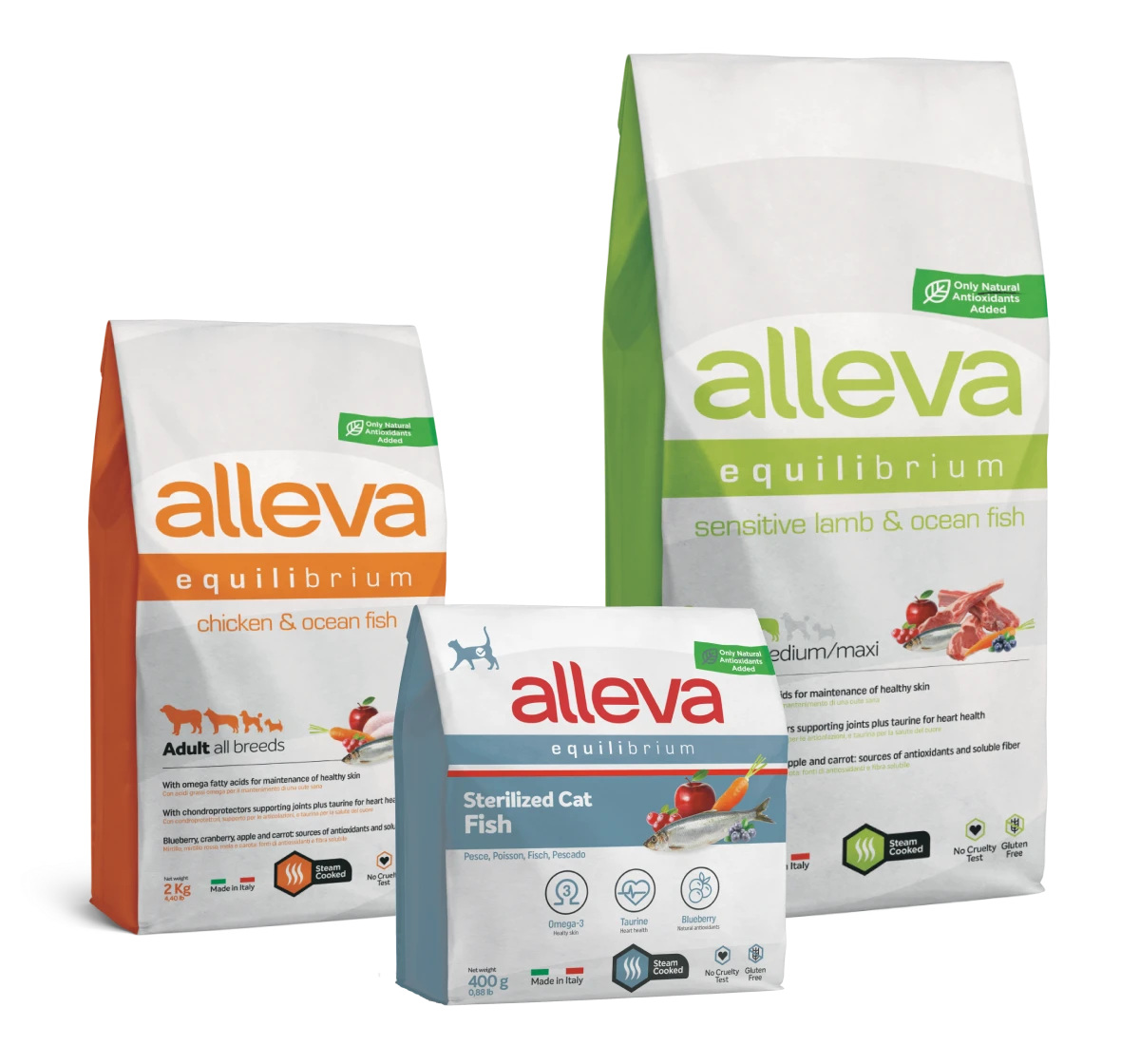 Alleva Equilibrium Serisi